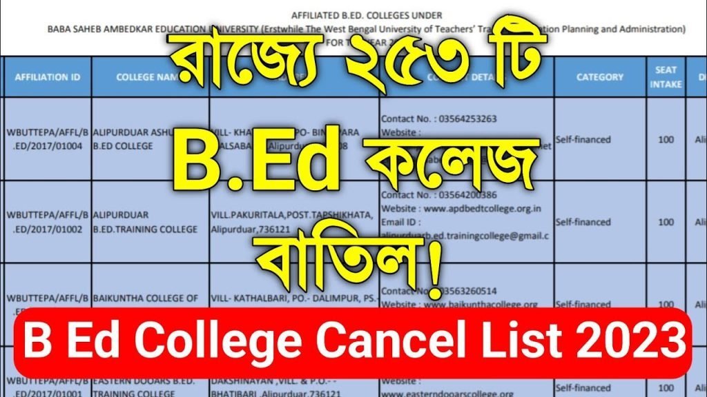 253 Bed College Cancel List 2023. 253 B.Ed College List In West Bengal
